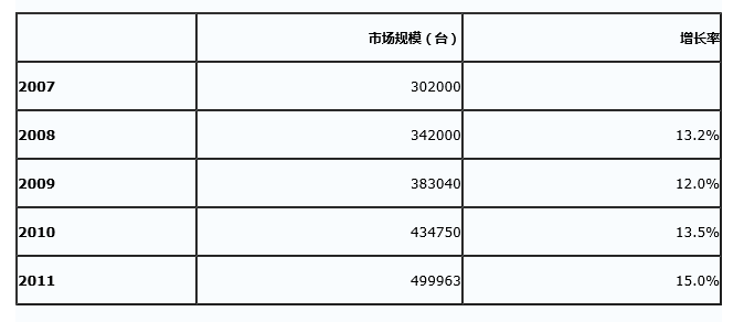 屏幕快照 2016-11-21 14.05.10